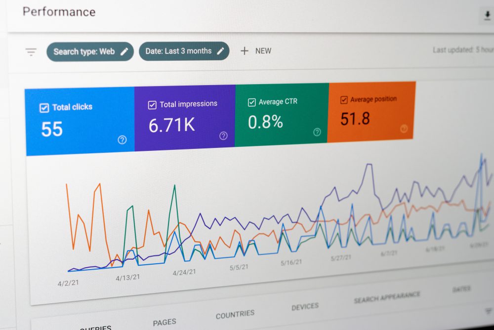 Google Search Console performance data